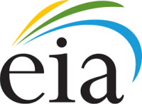 U.S. Energy Information Administration (EIA)